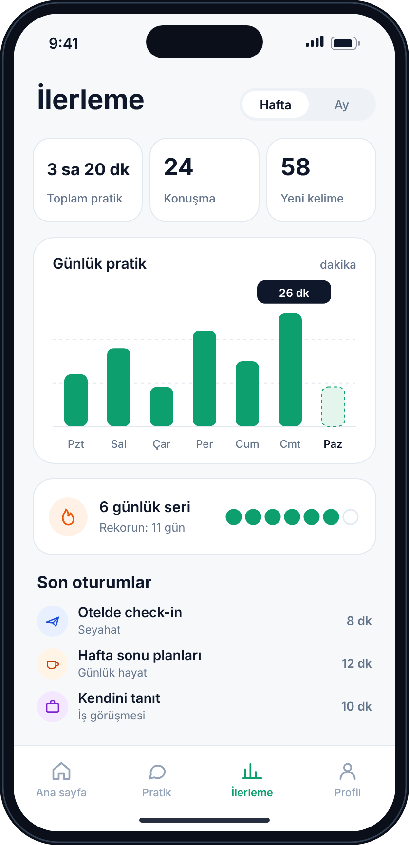 İlerleme ekranı: günlük pratik süresi, seri ve son oturumlar