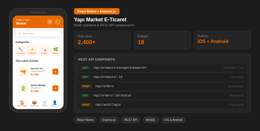 Hardware Store E-Commerce & Mobile App